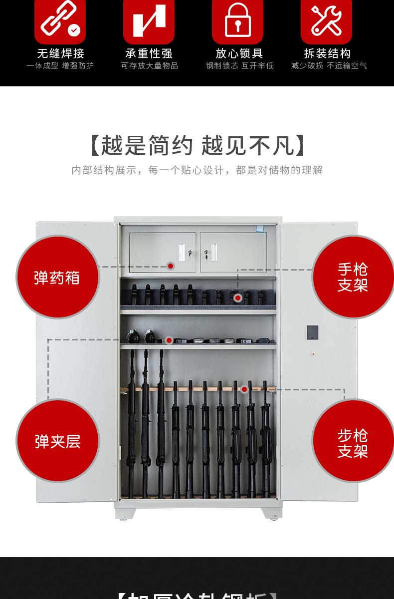 步抢柜,军用警用墙步枪存放柜